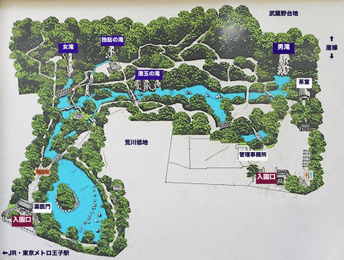 名主の滝公園