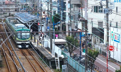 矢口渡駅