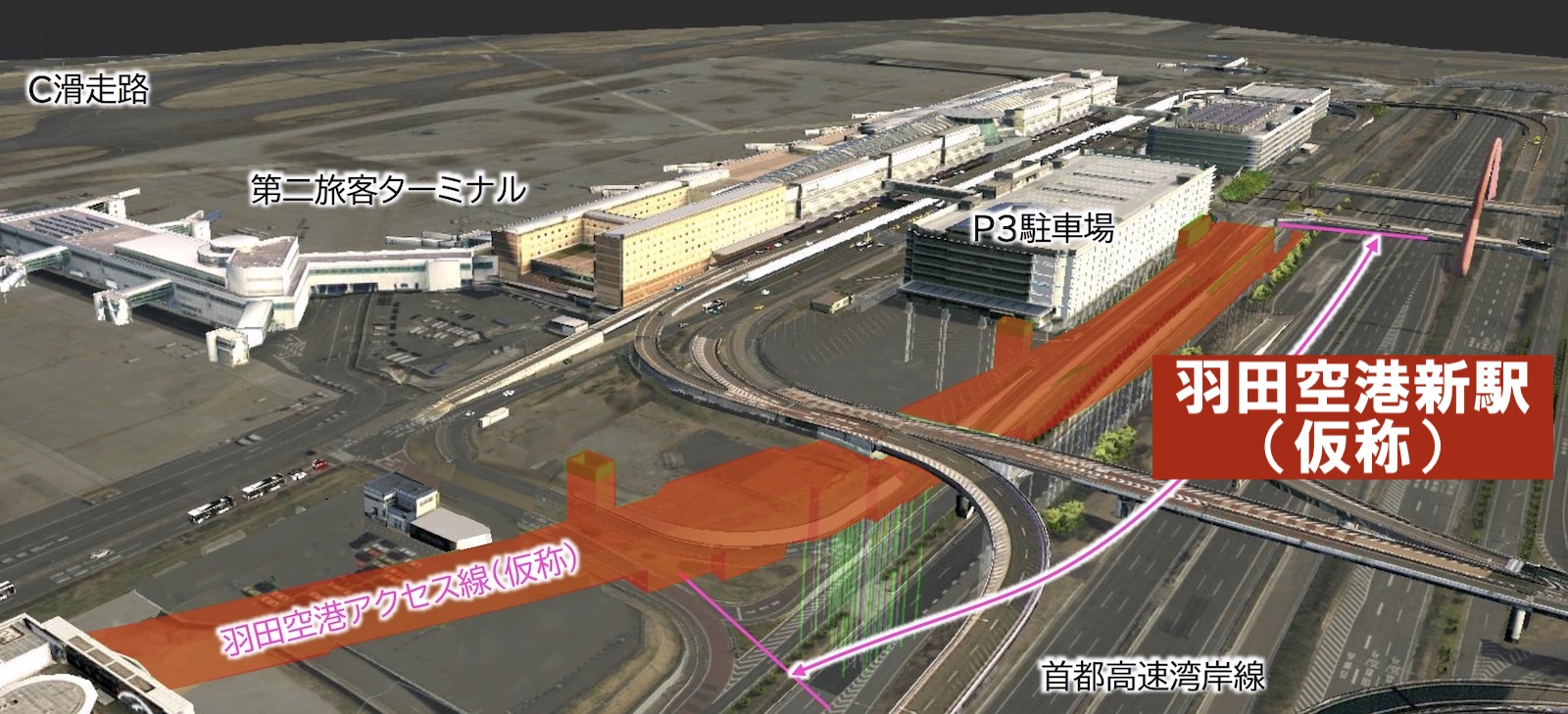 羽田空港アクセス線